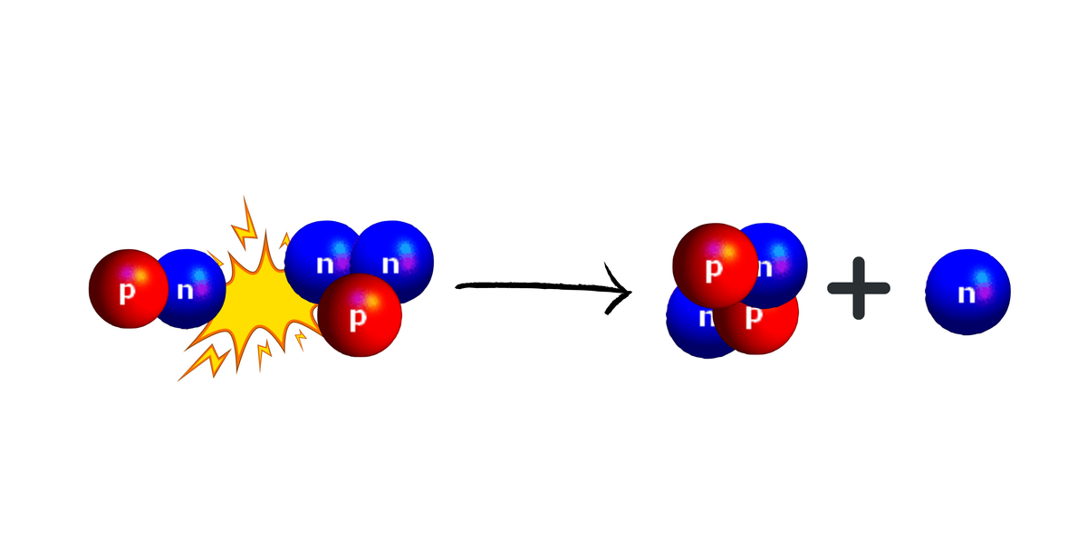 schema-de-la-fusion
