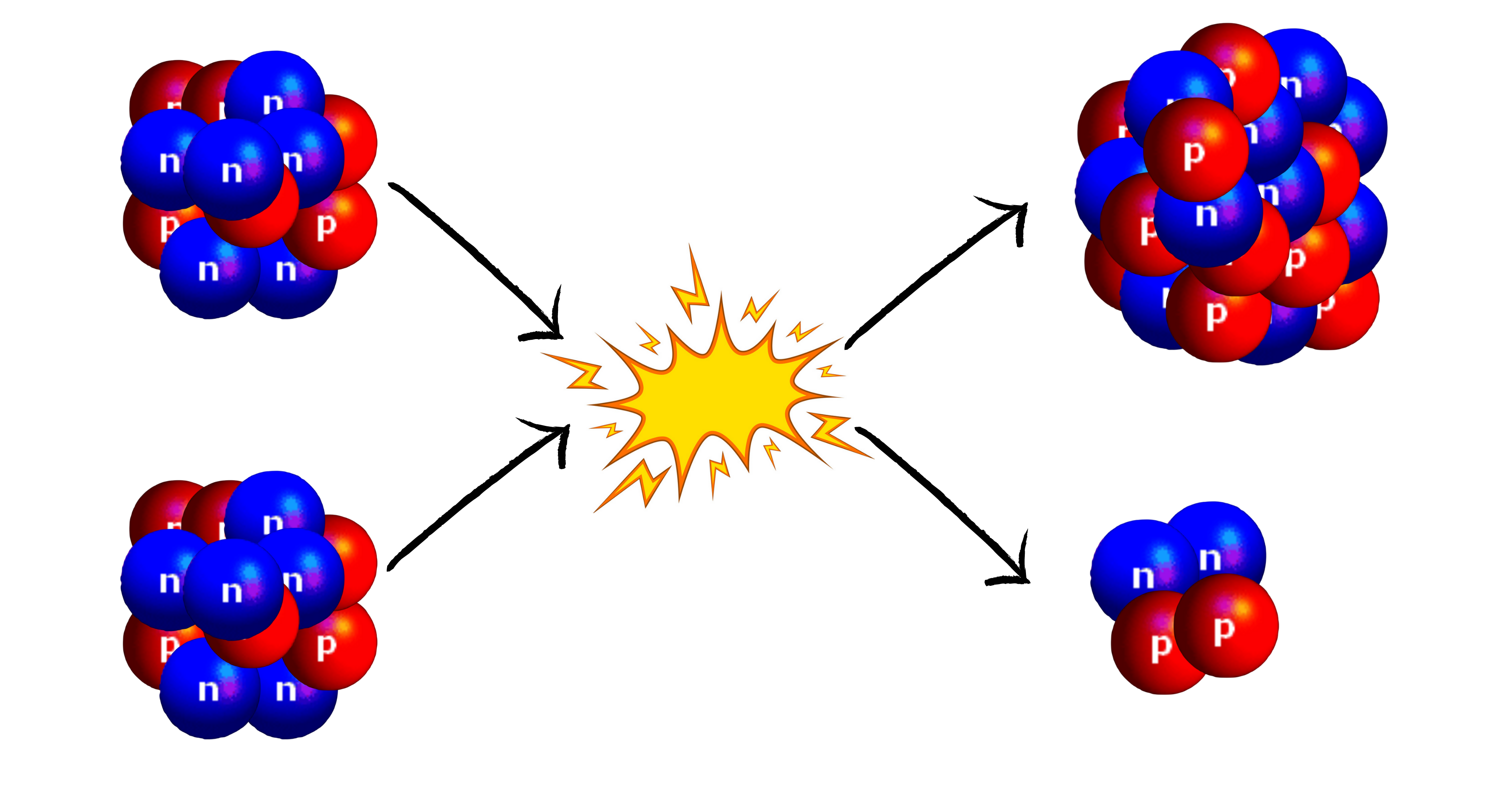 fusion-du-carbone-en-neon.png&w900